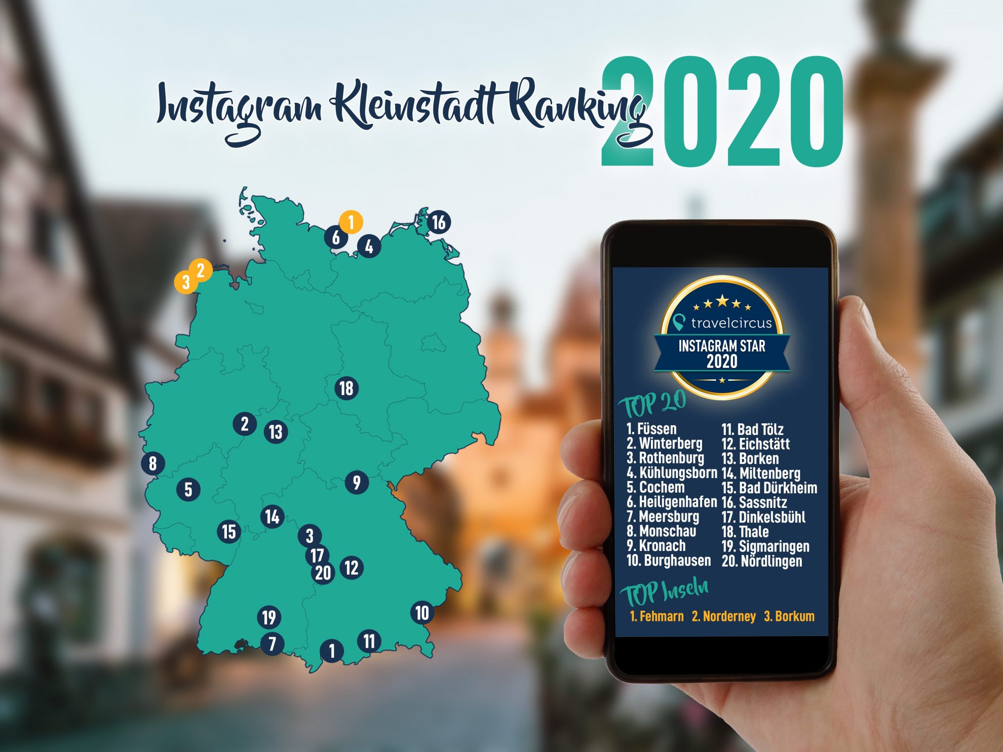 Instagram Kleinstadt Ranking 2020